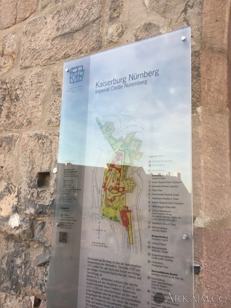 Германия. Нюрнбергский замок