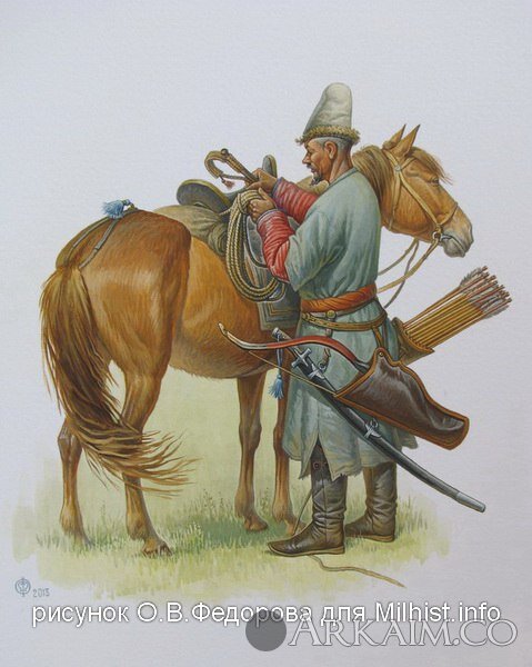 Федоров Олег Владимирович