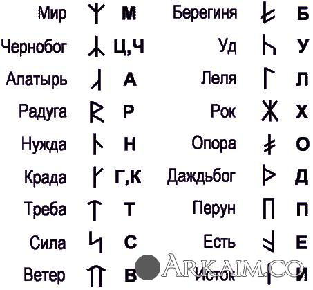 славянские-руны.png