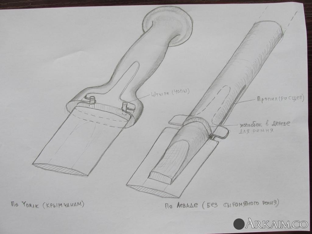 вариант Yorik  и Левады.jpg