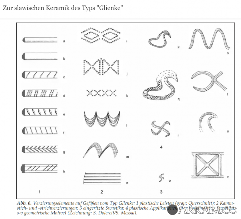 2.Глинке.Славянская керамика..png