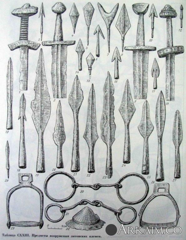 archussr_baltu_7_table123.jpg