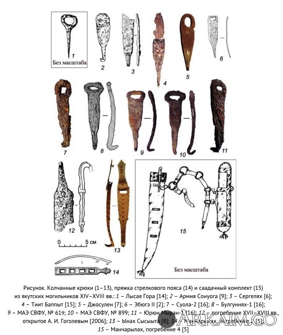 крюки якутия.jpg