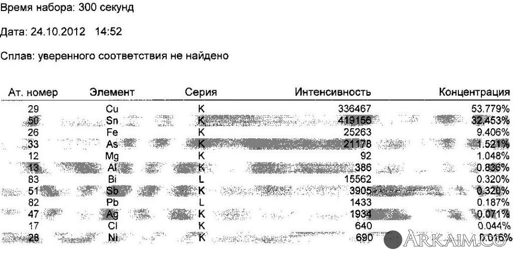 Спектр нак. о.jpg